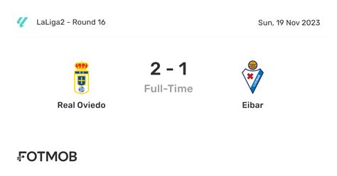 Real Oviedo Eibar Live Stream, Match Odds, H2H & Latest Score.